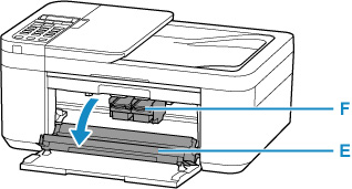 Canon Inkjet Handb Cher Tr Series Austauschen Einer Fine Patrone